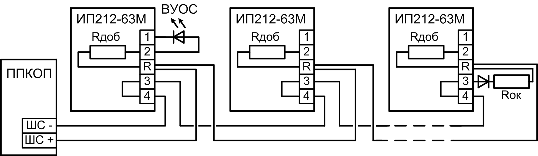 Типовая схема включения извещателя для приборов с переполюсовкой шлейфа сигнализации. Величина резисторов Rок и Rдоб определяется в соответствии с техническим описанием ПКП Извещатель пожарный дымовой оптико-электронный Данко 2. Изображение 1